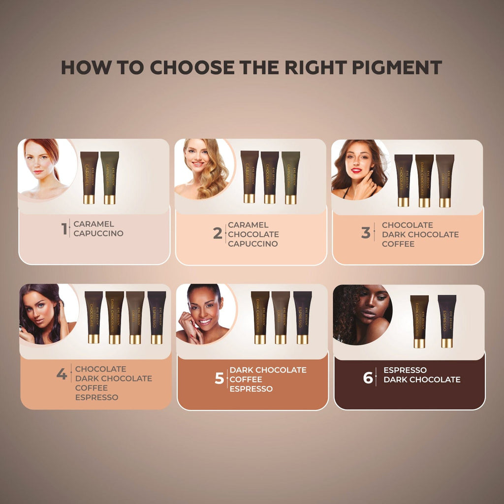 Eye Design Microblading Pigments kit | Eye Design Store